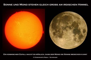 Vergleich Sonne und Mondgröße am Himmel
