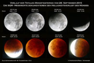 Die Totale Mondfinsternis 2015 in Riesa