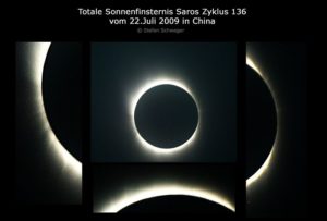 Totale Sonnenfinsternis in China