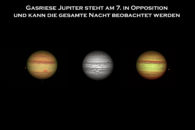 Jupiter in verschiedenen Gestalten