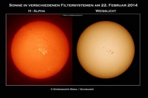 Sonne in verschiedenen Wellenlängen
