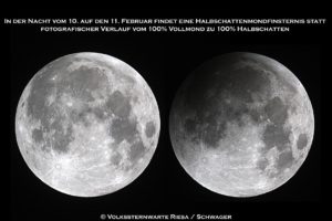 Vollmond vs Halbschatten
